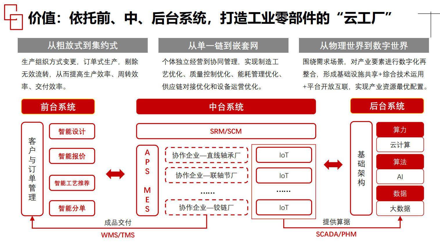 创新性执行计划：7777788888王中王开***最新玄机_V64.17.72