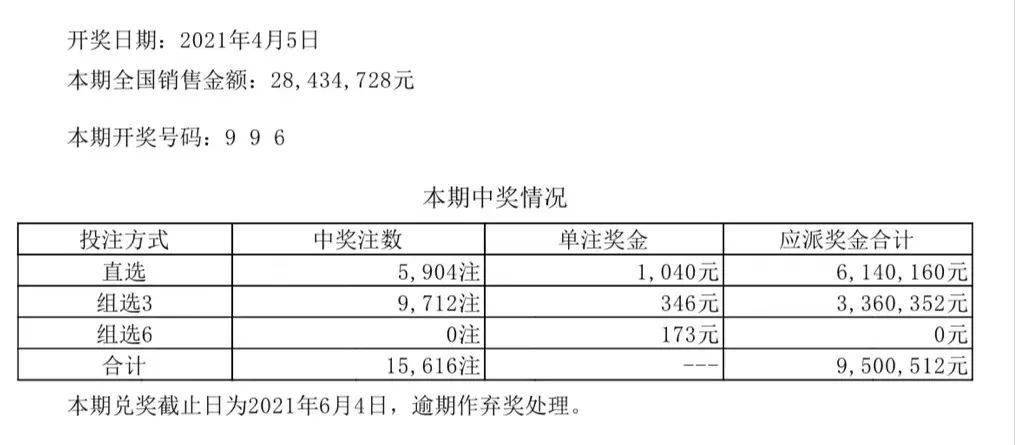 专家意见解析：***门***开***结果今天_战略版36.23.23