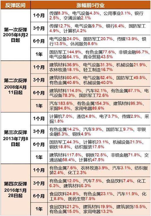 数据支持计划解析：2024***门历史开***记录查询结果_VIP45.30.100