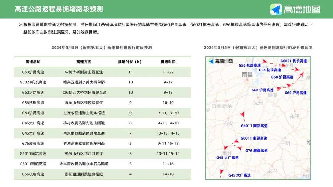 高速响应方案规划：2024年正版******大全挂牌_网页版48.50.44