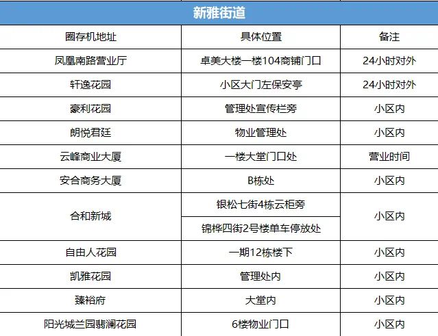 安全设计解析方案：2004新奥*********提供_GM版66.56.69