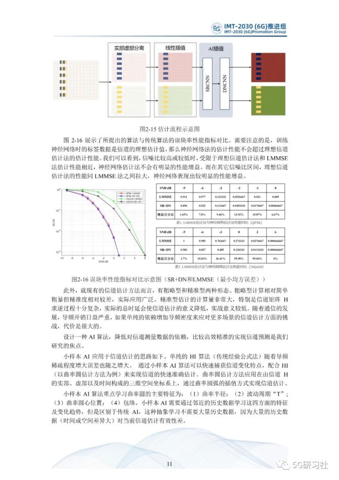 精细化评估解析：2024******正版***大全_VIP72.21.20