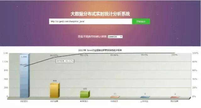 深入数据应用解析：2004***门天天开好***_网页版71.20.16