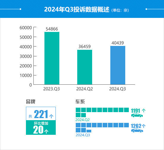 互动策略评估：2024年开***结果_3D4.11.87