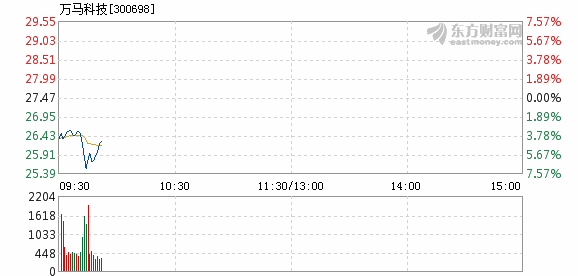 迅速响应问题解决：2024年***特马今晚号***_V69.21.29