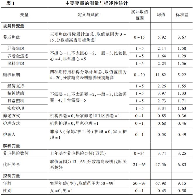 统计分析解释定义：***一***一肖一特一中直播_BT40.86.7