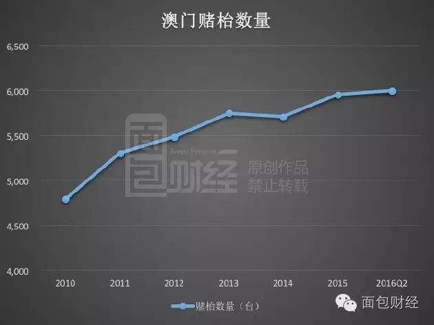 实地分析考察数据：***一肖一************_BT80.87.66