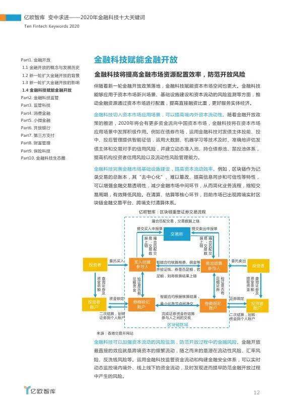 数据驱动分析解析：2024************提供_The82.87.32