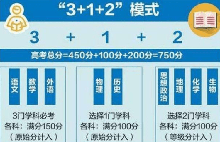 高效计划分析实施：7777788888新奥门开***结果_iShop37.41.96