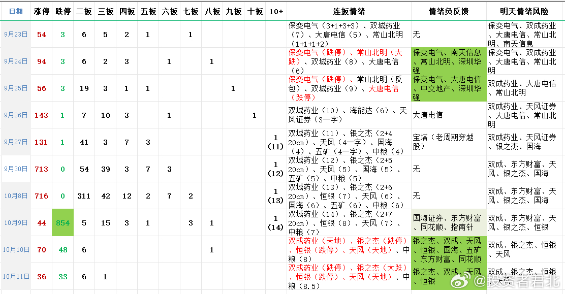 专家意见解释定义：揭秘2024一肖一***100准·标准版6.51