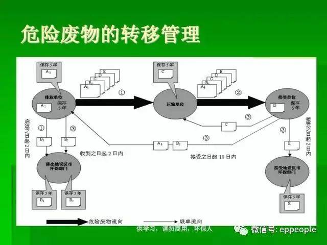 快捷问题处理方案：新奥天天******大全·冒险版3.79