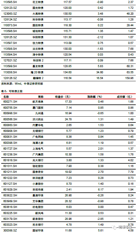 决策信息解析说明：***门***************最全·探险版0.86