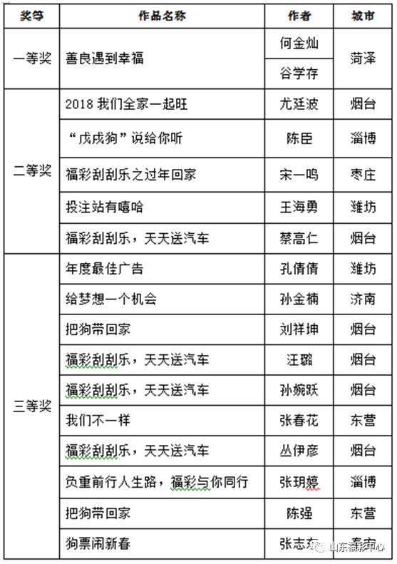 高效解答解释定义：2024***天天******大全·网红版1.38