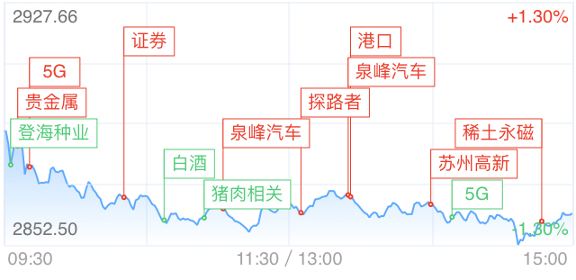 白纸黑字 第7页