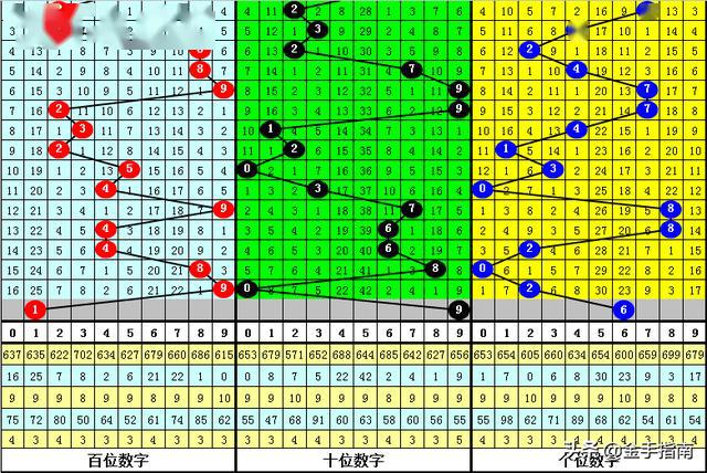 兔死狗烹 第7页