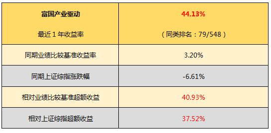 完善的执行机制分析：2024今晚开特马开***结果·标准版8.36