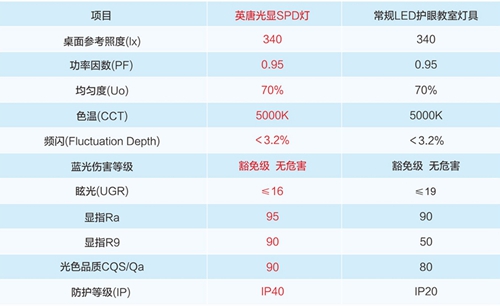 安全性策略评估：2024***门今天晚上开什么生肖·冒险版9.69