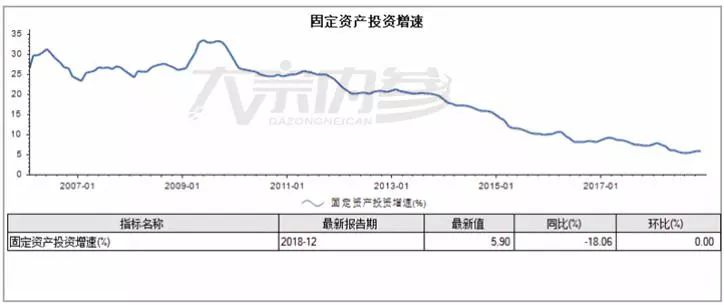 实地数据分析计划：澳************长***公开·标准版1.03