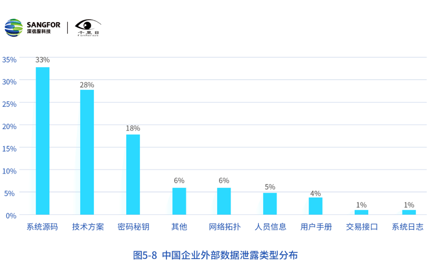 安全性策略解析：2024今晚***开特马·网红版9.27