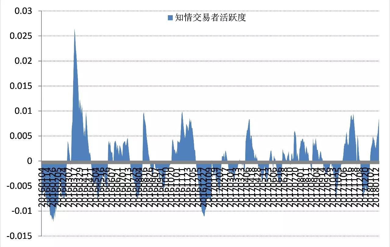 高效评估方法：***一***一肖·标准版4.51