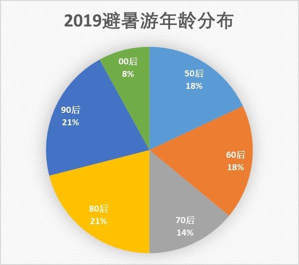 实地评估数据策略：2024***特马今晚开***历史·移动版6.18