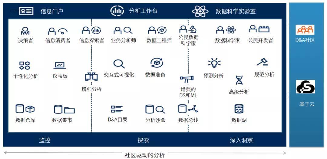 前沿解答解释定义：2024新奥******·网红版3.53