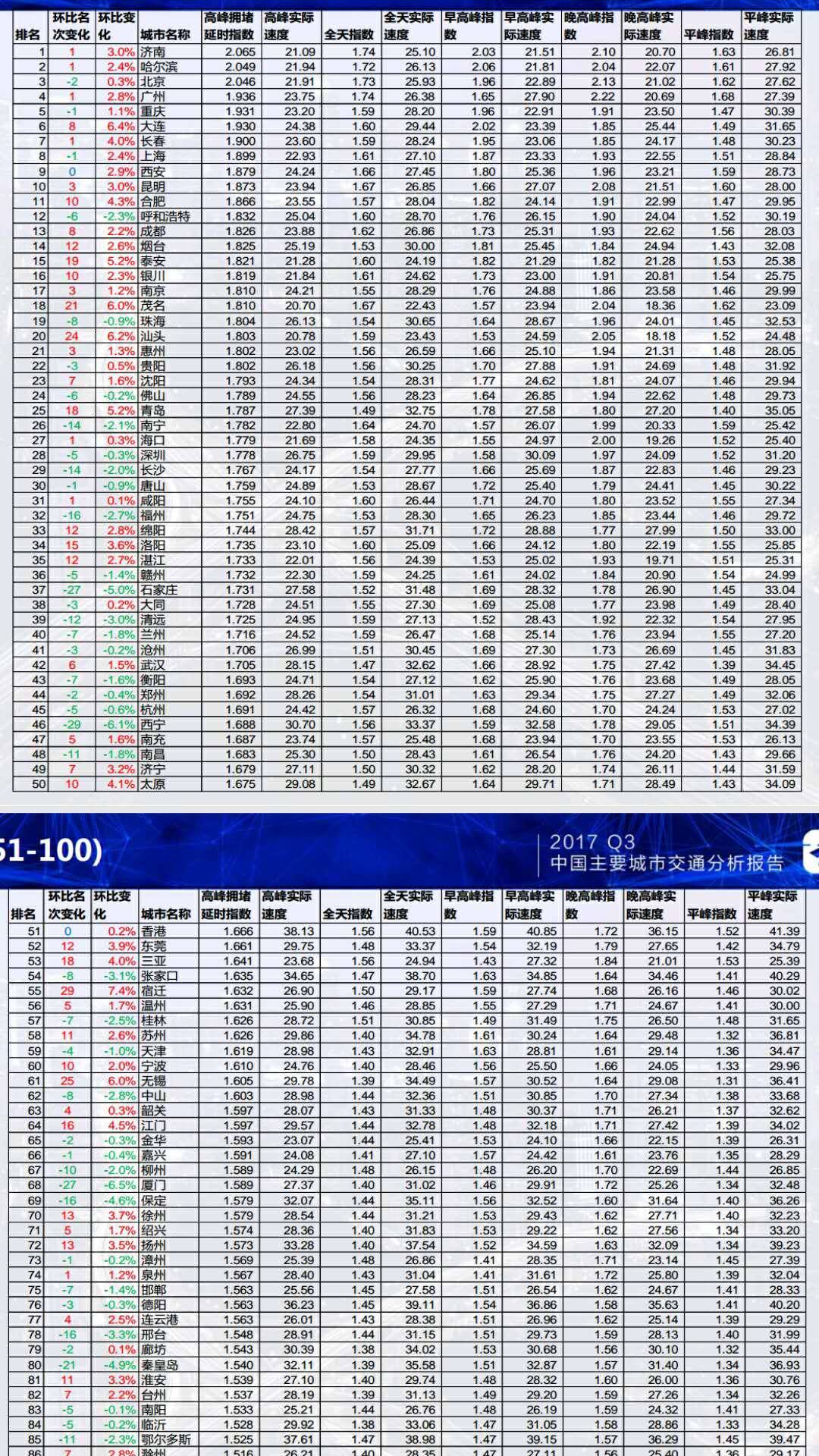 实地数据执行分析：***一肖一***100·梦幻版6.58