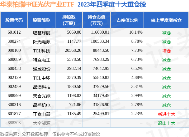 前沿说明评估：***开***+***开***·超清版7.87