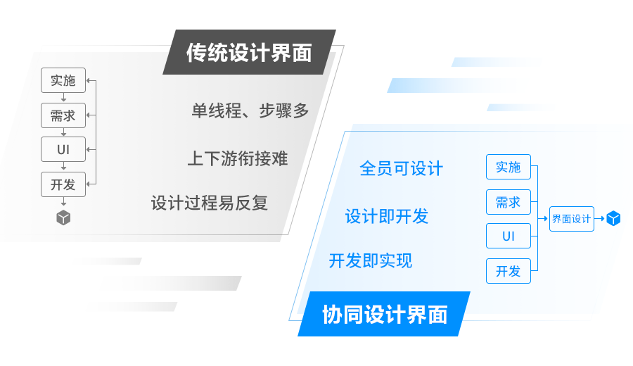 高效实施设计策略：***今晚***开一肖一特·移动版6.34