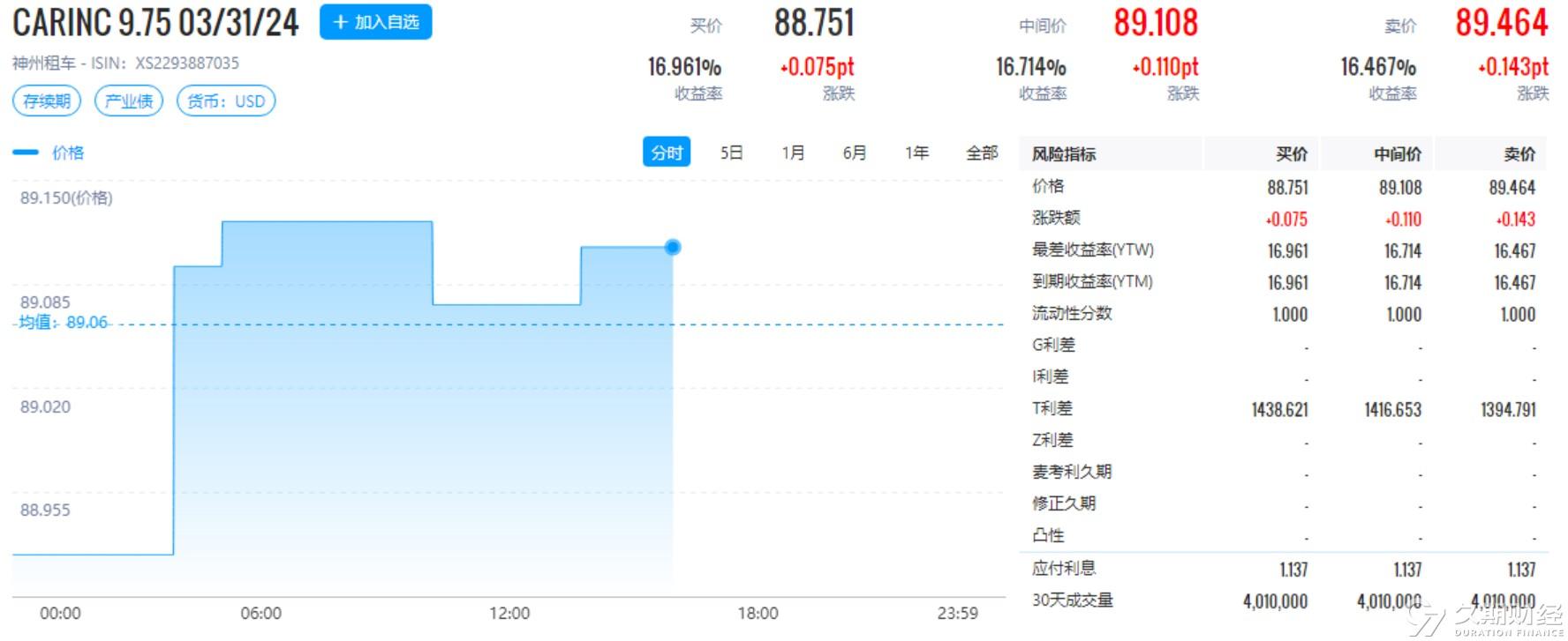 动态解析词汇：2024新奥*********·探险版0.36