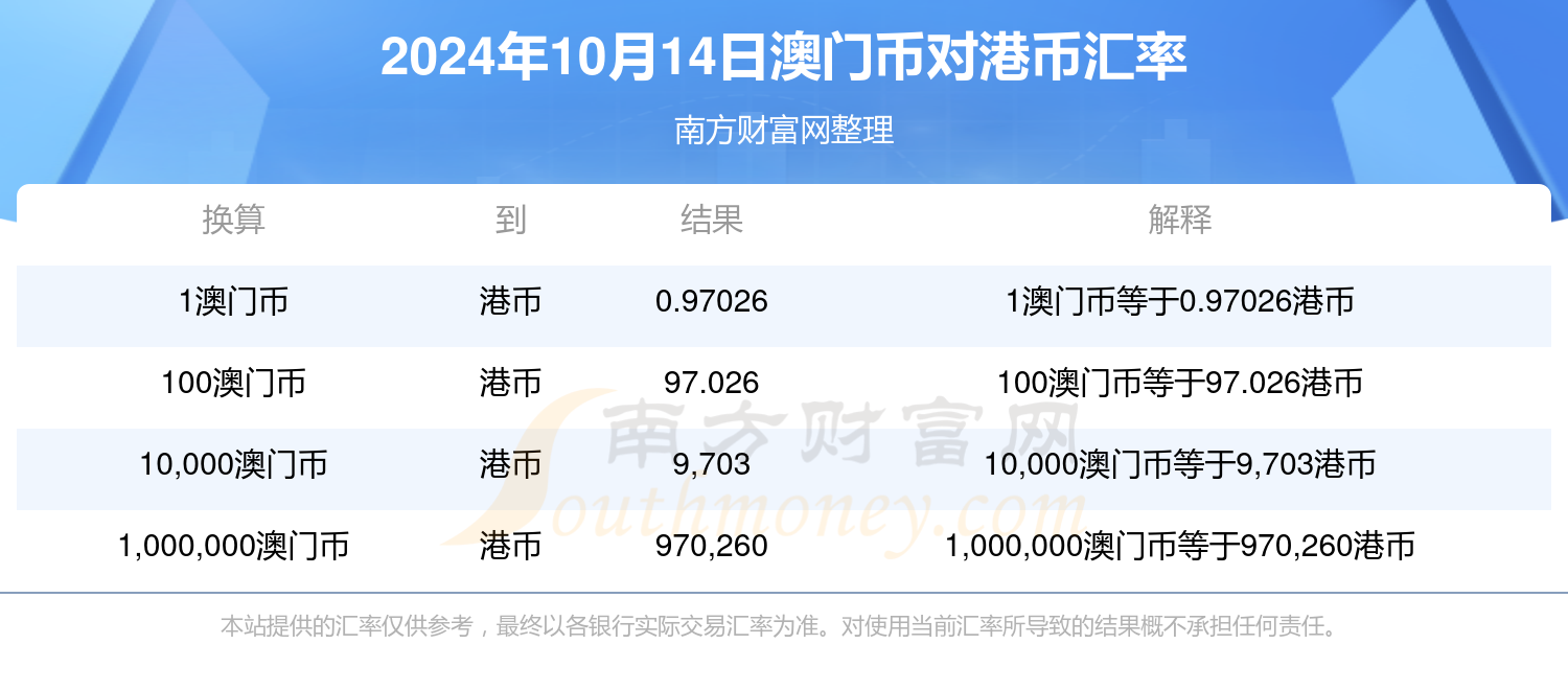 2024今晚***开什么数,效能解答解释落实_android57.621