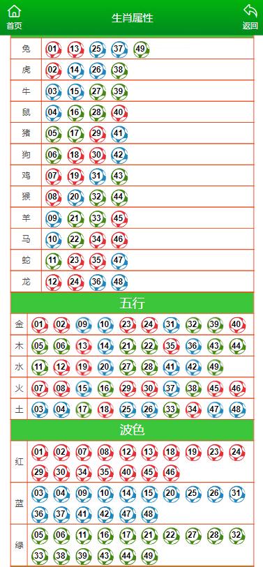 ***最准一肖一***一***配套成龙,深刻解答解释落实_GM版47.737