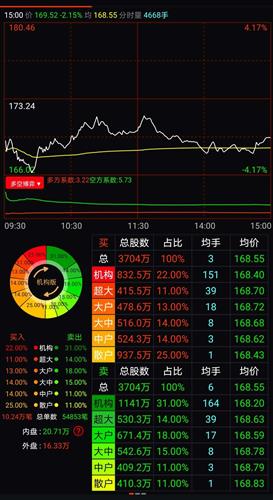 2024***特马今晚开***,全局解答解释落实_DP31.688