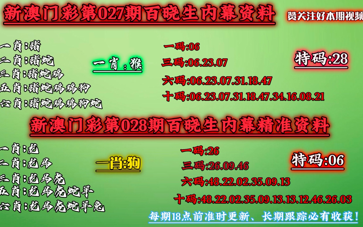 ***今晚***中一肖一***,结构解答解释落实_FT59.766