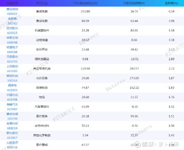 2024今晚***开什么,统计解答解释落实_安卓款69.326