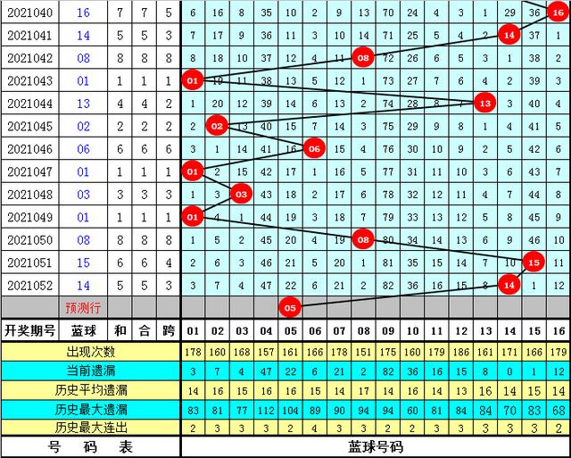 三***内***开十*********准***开93058,质地解答解释落实_尊享版19.308