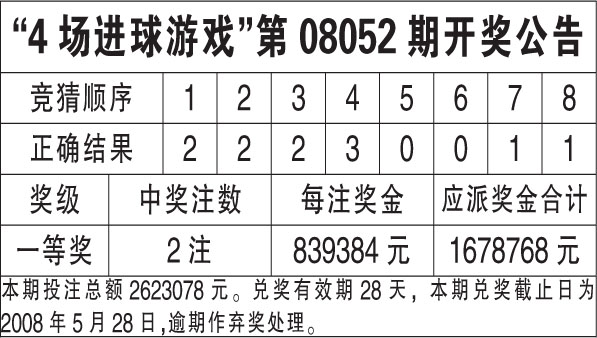 2024年***开***结果查询今天,有效解答解释落实_理财版72.264