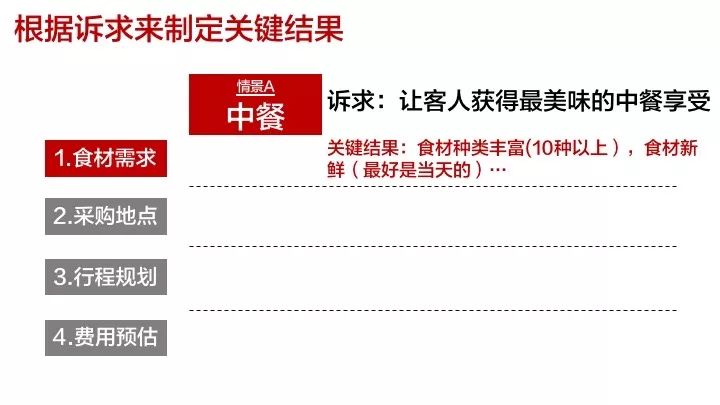 两组***三中三公开,细微解答解释落实_社交版2.533