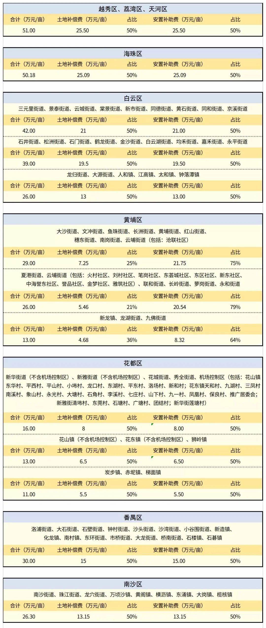 626969澳******大全2021年61888,综合解答解释落实_AR版36.909