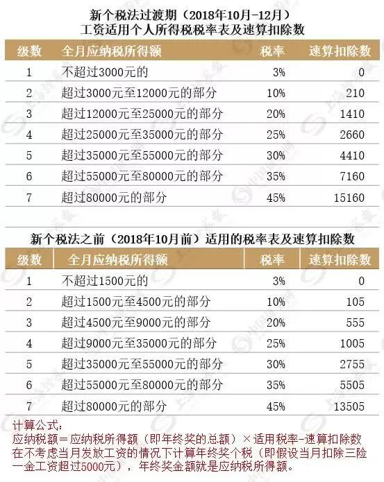 开***记录2024年***历史结果,细微解答解释落实_超值版61.084