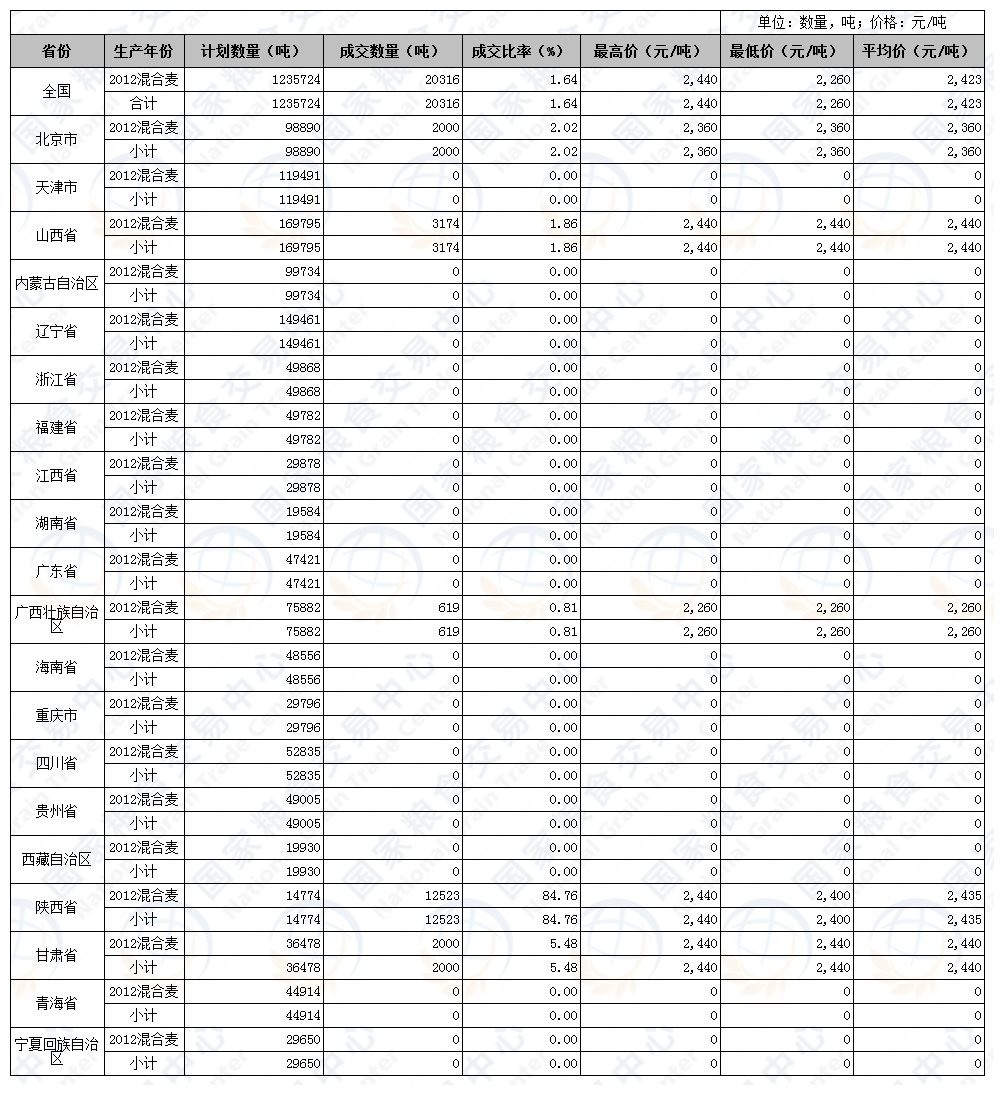 ***王中王100的论坛,科学解答解释落实_微型版14.077