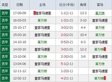 2024***特马今晚开什么,实地解答解释落实_升级版13.421