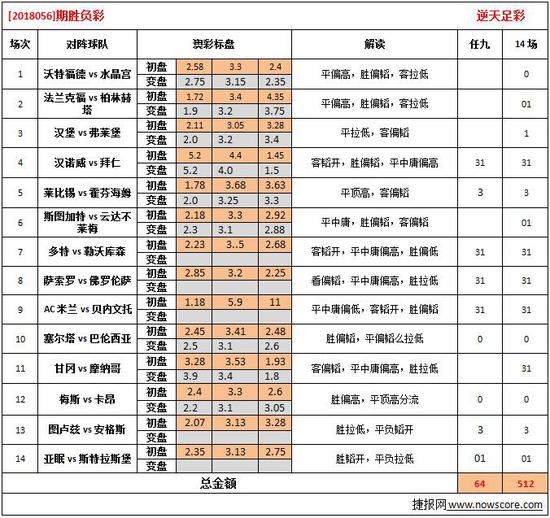 2024澳***开***记录查询表,定量解答解释落实_android79.241