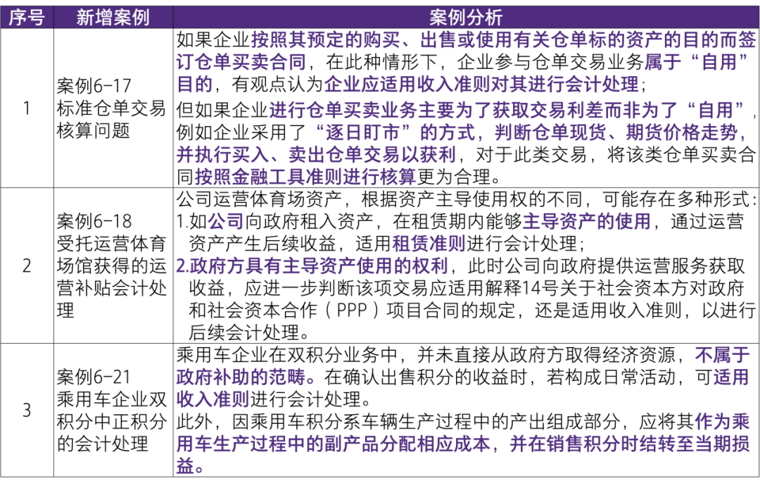 ***跑狗图2024年今晚,实际解答解释落实_模拟版11.673