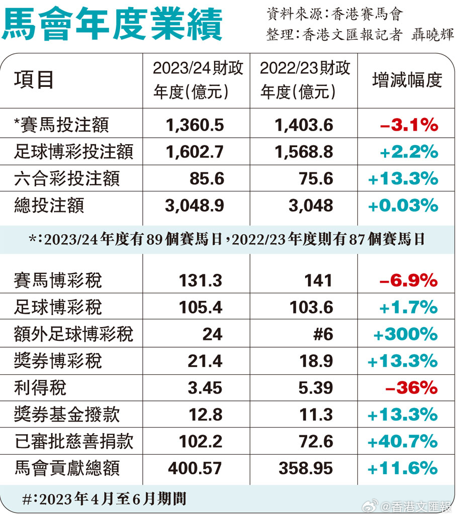 2024年马会全***,高效解答解释落实_PT37.645