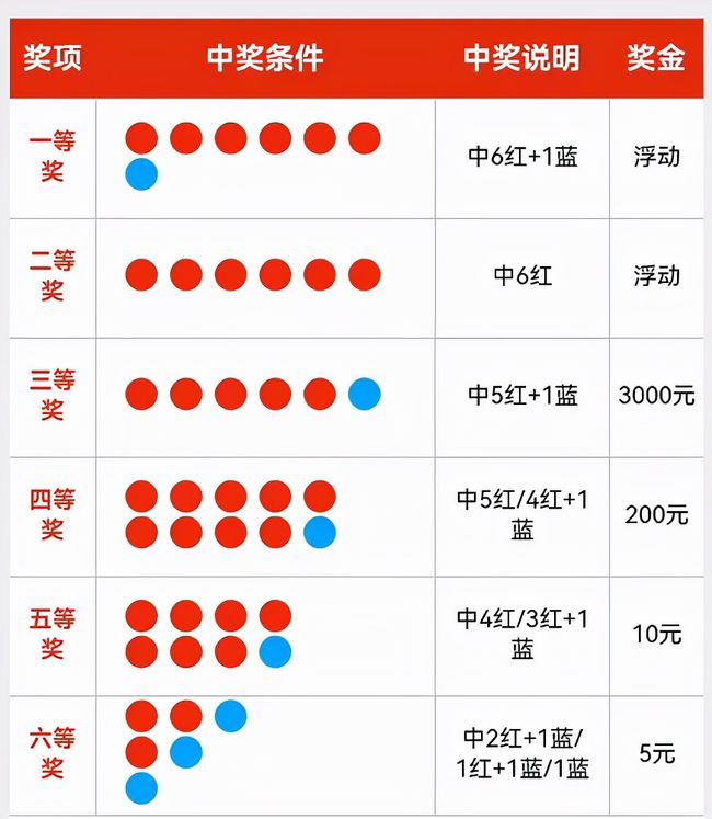 ***门***开***结果2024开***记录查询,飞速解答解释落实_探索版90.909