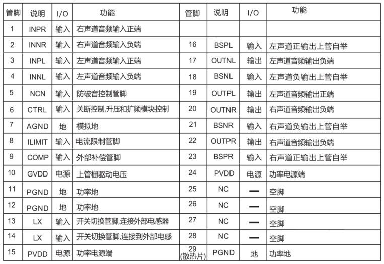 ***2024年全年***,功率解答解释落实_4K82.013