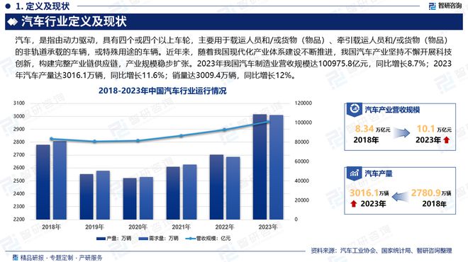 ***2024年******32***深度解析最新趋势与对策_智汇未来