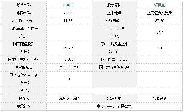 2024************全面解析方案答案揭秘_实用宝典92.765