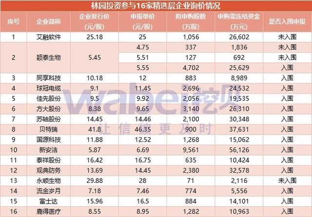 2024新奥门***大全正版***全方位解析重点难点_揭秘进阶策略V1.0